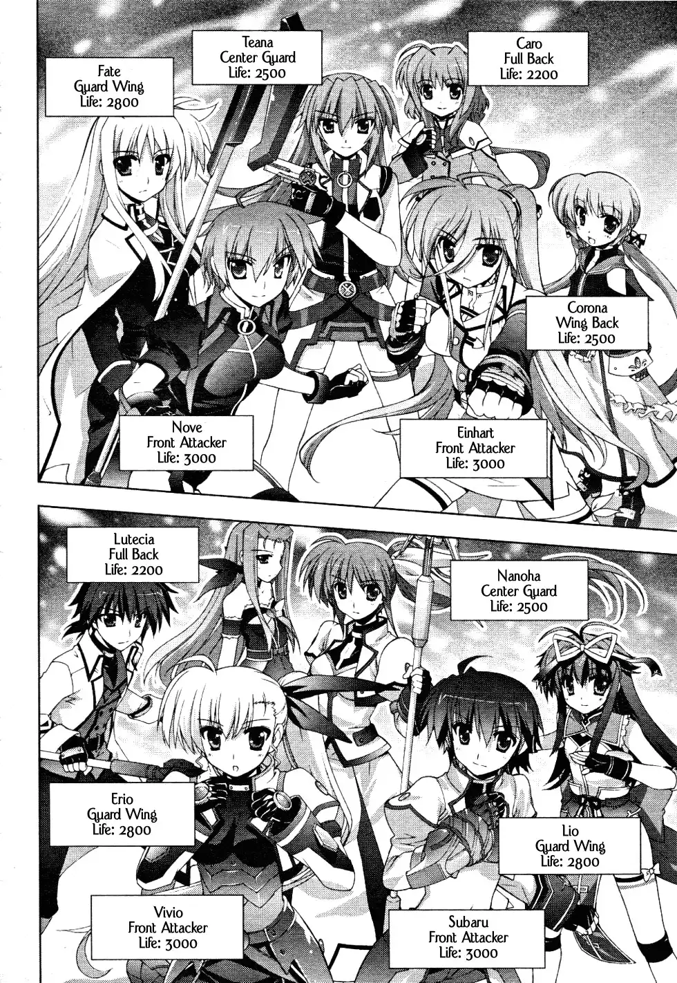 Mahou Shoujo Lyrical Nanoha - Vivid Chapter 12 8